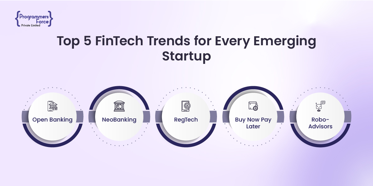 Top Fintech Trends for Every